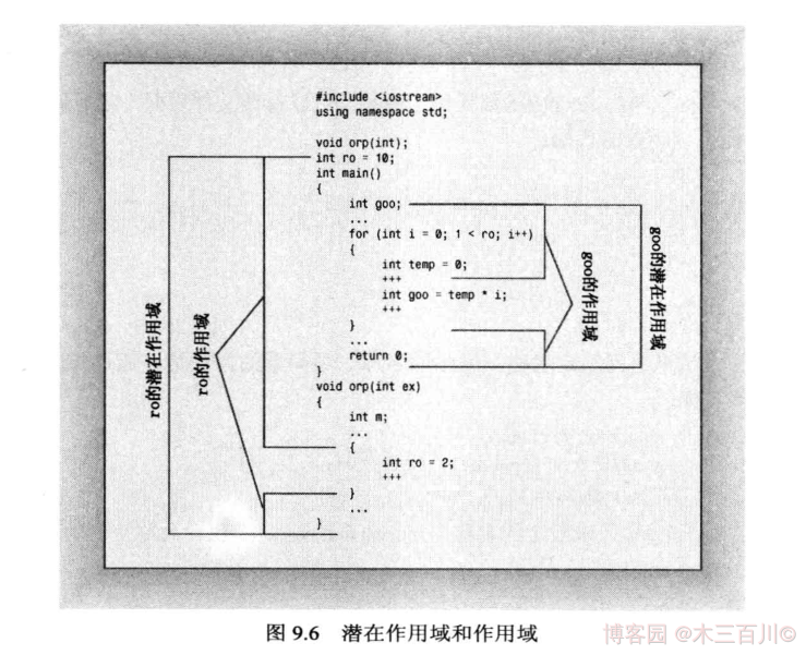 Oh Shit!-图片走丢了-打个广告-欢迎来博客园关注“木三百川”