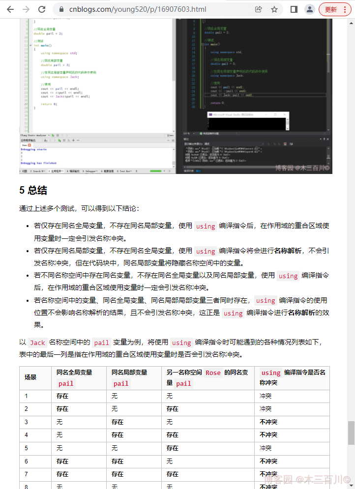 Oh Shit!-圖片走丟了-打個廣告-歡迎來博客園關註“木三百川”