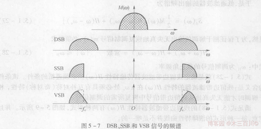 Oh Shit!-图片走丢了-打个广告-欢迎来博客园关注“木三百川”